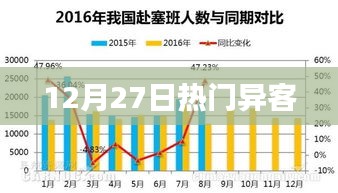 長安米貴 第4頁