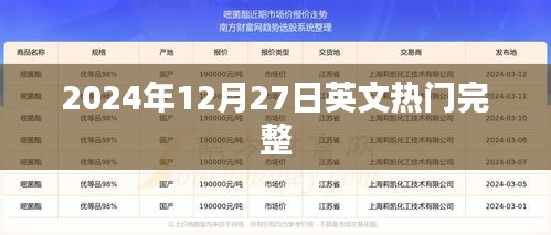 英文熱門資訊，2024年12月27日最新動態(tài)速遞