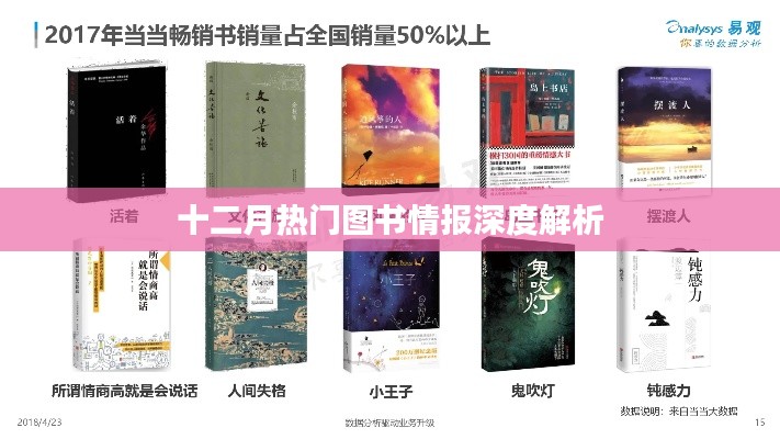 十二月圖書情報深度解析報告