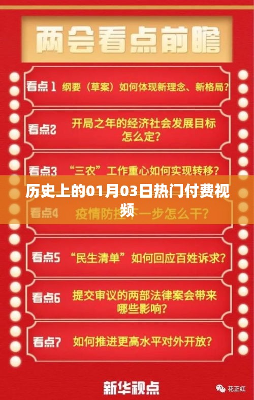 熱門付費(fèi)視頻發(fā)布日期揭秘，歷史上的今天視頻盤點(diǎn)