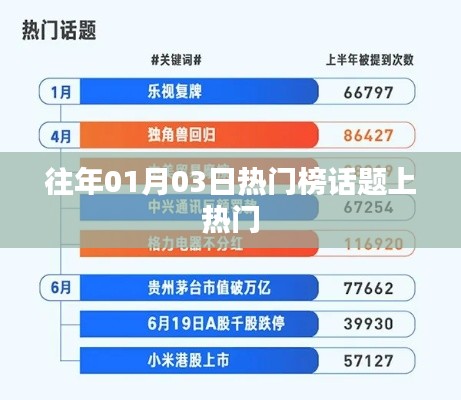 貴在知心 第4頁(yè)