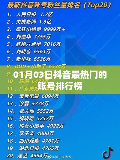 沒精打采 第3頁