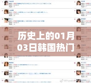 根據(jù)您的需求，以下是一個(gè)符合要求的標(biāo)題，，韓國(guó)歷史上的熱門事件，一月三日揭秘番號(hào)傳奇。