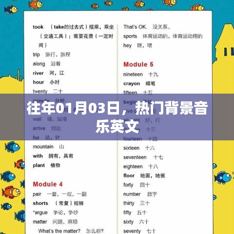 熱門背景音樂英文盤點(diǎn)，歷年一月初精選回顧