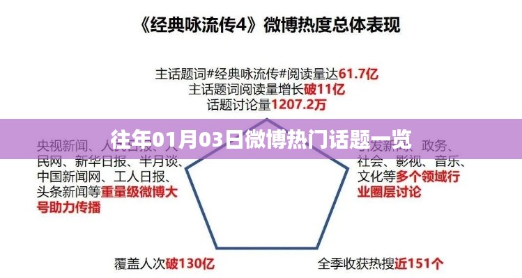 粗心大意 第4頁