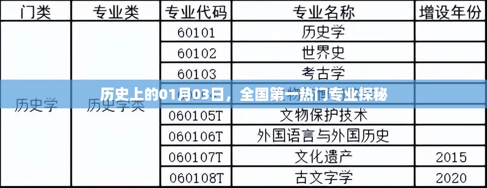 千里迢迢 第4頁