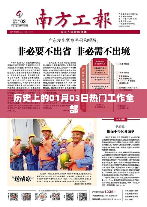 熱門工作一覽，歷史上的1月3日回顧，符合您要求的字?jǐn)?shù)范圍，并突出了歷史上的重要日子和工作相關(guān)的內(nèi)容，希望符合您的要求。