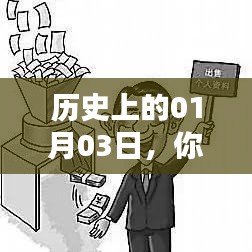 揭秘歷史上的重要日子，你的手機為何因一月三日上熱搜？