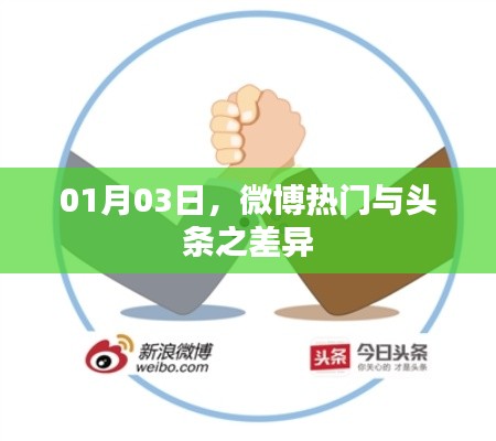 微博熱門與頭條差異解析，深度探討兩者差異