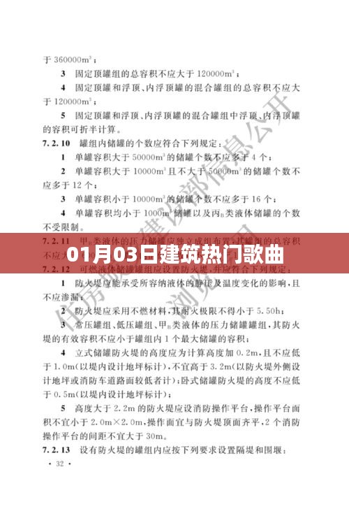 建筑熱門歌曲盤點（日期，01月03日）