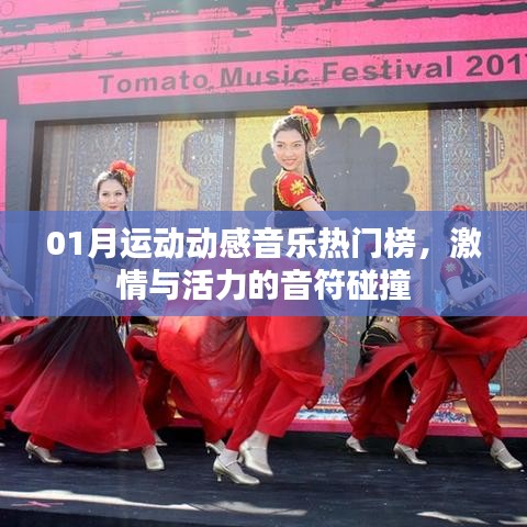 01月運(yùn)動(dòng)動(dòng)感音樂熱門榜，音符碰撞激情與活力