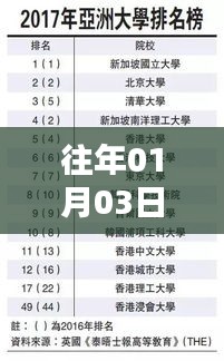 肝膽相照 第4頁