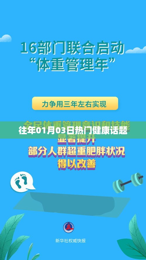 健康熱點(diǎn)話題聚焦，歷年一月三日熱議盤點(diǎn)