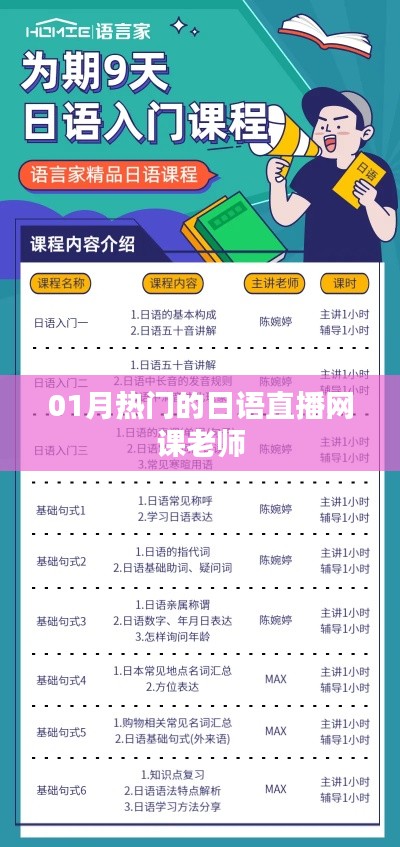 日語(yǔ)直播網(wǎng)課熱門(mén)老師一月份推薦