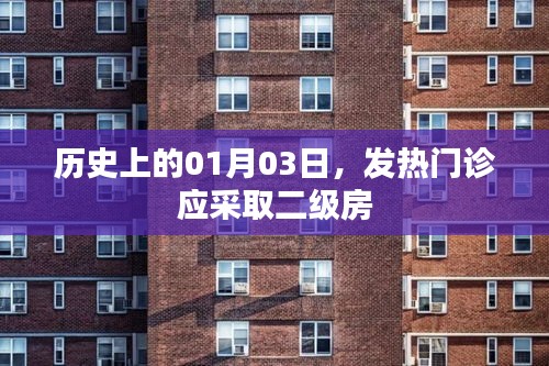 歷史上的發(fā)熱門(mén)診建設(shè)，二級(jí)房應(yīng)對(duì)策略