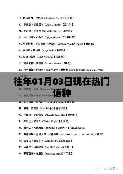 熱門語言趨勢，歷年一月三日語言熱點(diǎn)解析