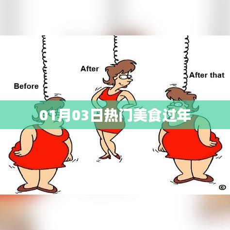 熱門美食過大年，精選美食推薦