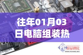 電腦組裝熱門趨勢(shì)概覽，歷年一月三日回顧