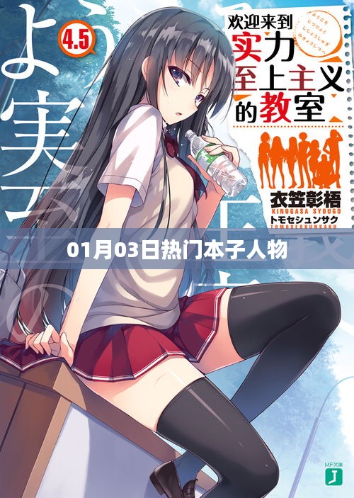 熱門本子人物盤點，最新動態(tài)一網(wǎng)打盡（01月03日）