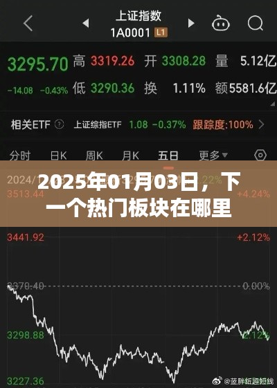 下一個熱門板塊預(yù)測，聚焦2025年行業(yè)趨勢