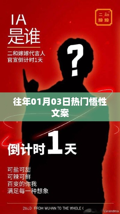 精選熱門悟性文案回顧，開啟智慧之門