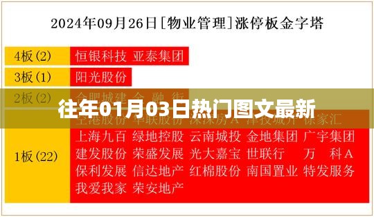 精選熱門圖文，歷年元旦前后的熱點(diǎn)回顧