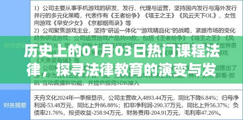 歷史上的法律教育演變，探尋法律課程的發(fā)展之路