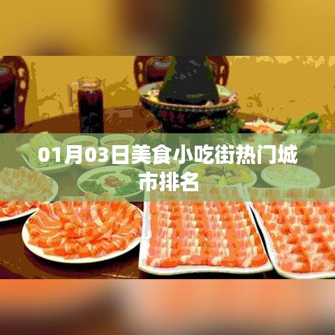 美食小吃街熱門城市排名揭曉，一睹風(fēng)采