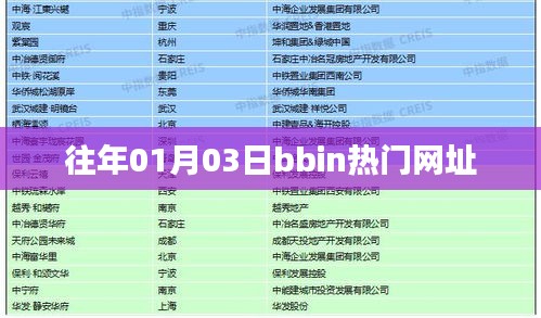 不恥下問 第2頁