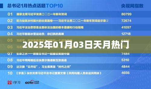天月熱門資訊，2025年1月3日最新動態(tài)