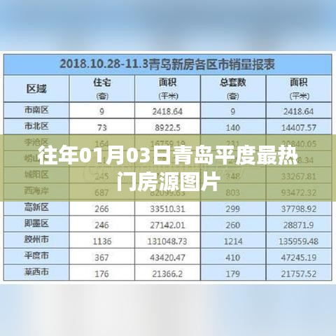 青島平度熱門房源圖片精選，日期回顧