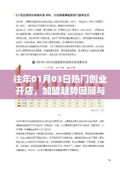 下里巴人 第4頁