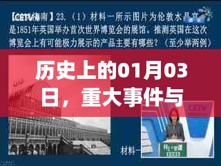 歷史上的大事件，一月三日回顧與熱門入口