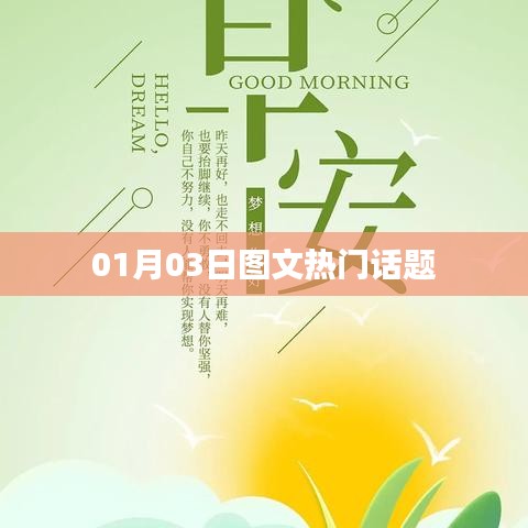 圖文熱門話題精選（日期，XX月XX日）