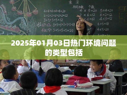 關(guān)于環(huán)境問題的熱門類型解析，聚焦2025年熱門環(huán)境問題
