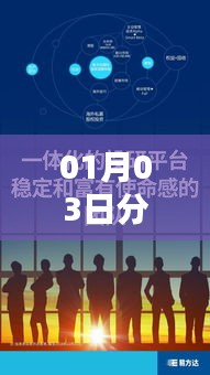 熱門趨勢(shì)解析，最新日期分付動(dòng)態(tài)