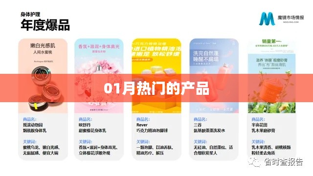 最新熱門(mén)產(chǎn)品大盤(pán)點(diǎn)