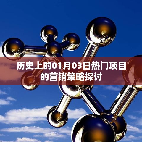 歷史熱門項目營銷策略探討，一月三日視角下的洞察與實踐