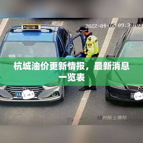 杭城油價(jià)更新情報(bào)，最新消息一覽表