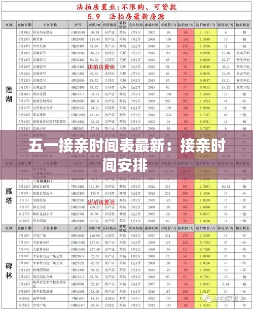 五一接親時(shí)間表最新：接親時(shí)間安排 