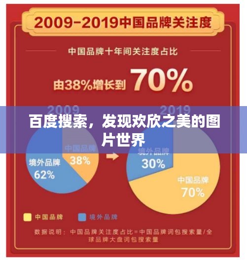 百度搜索，發(fā)現(xiàn)歡欣之美的圖片世界