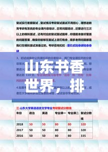 山東書香世界，排名與影響力深度解析！