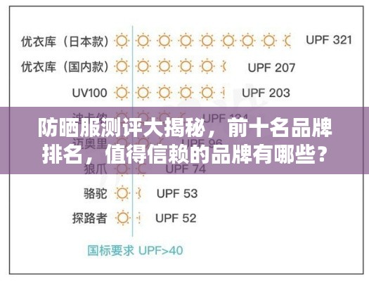 防曬服測評大揭秘，前十名品牌排名，值得信賴的品牌有哪些？