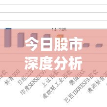 今日股市深度分析，最新預(yù)測與策略展望