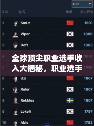 全球頂尖職業(yè)選手收入大揭秘，職業(yè)選手收入排名榜單重磅出爐！