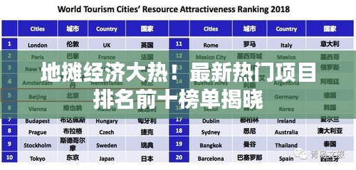 地攤經(jīng)濟(jì)大熱！最新熱門項目排名前十榜單揭曉