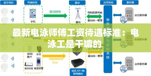 最新電泳師傅工資待遇標(biāo)準(zhǔn)：電泳工是干嘛的 