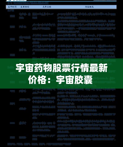 宇宙藥物股票行情最新價(jià)格：宇宙膠囊 