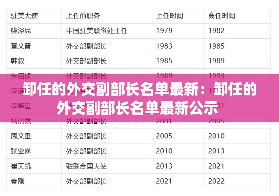 卸任的外交副部長名單最新：卸任的外交副部長名單最新公示 