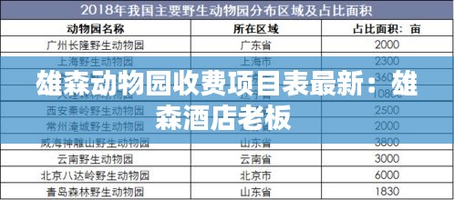 雄森動(dòng)物園收費(fèi)項(xiàng)目表最新：雄森酒店老板 